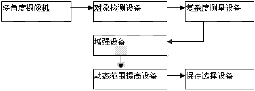 Sliding rail type supporting beam of warehouse