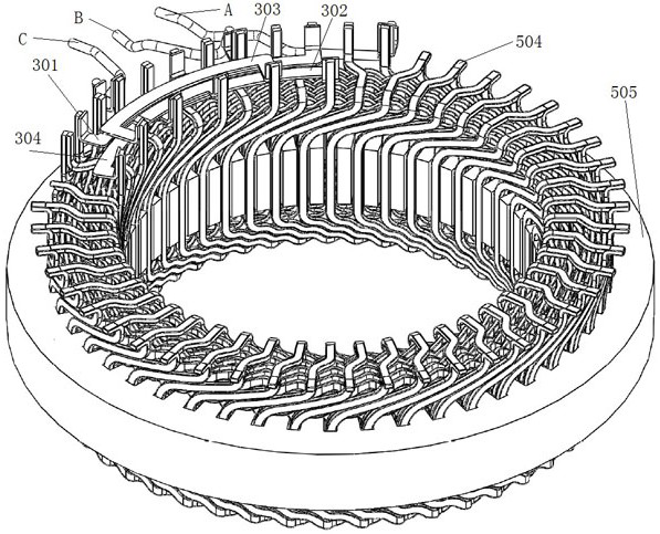 A high-efficiency multi-turn flat copper wire braided spiral wound motor stator