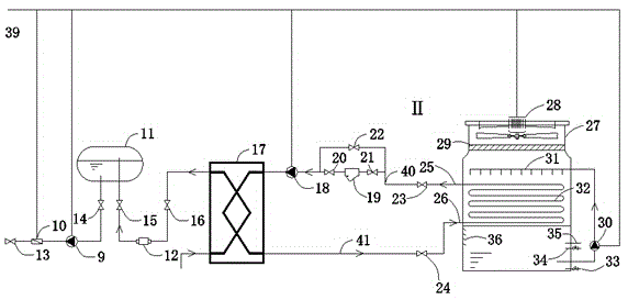 Control method of fluorine-pump internal-circulation server cabinet heat radiation system