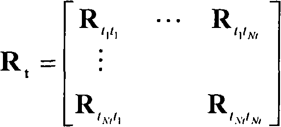 Method and apparatus for estimating channel based on implicit training sequence