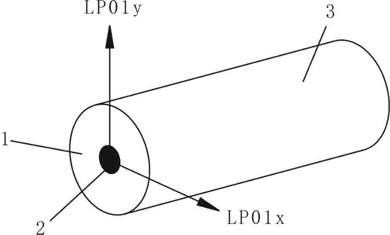 Method for manufacturing rotary optical fiber and rotary fiber winding device