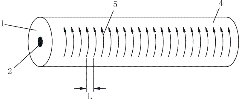 Method for manufacturing rotary optical fiber and rotary fiber winding device