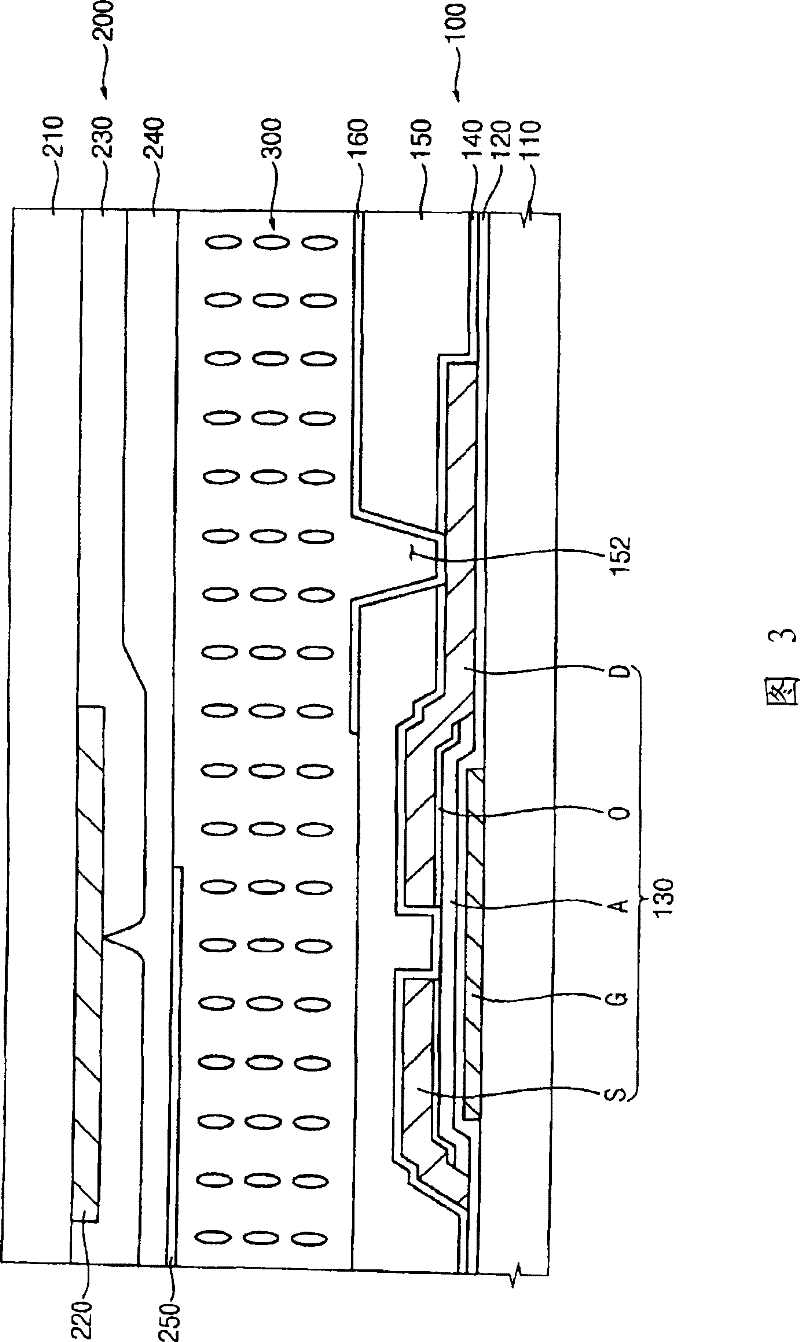 Array substrate and display panel having the same