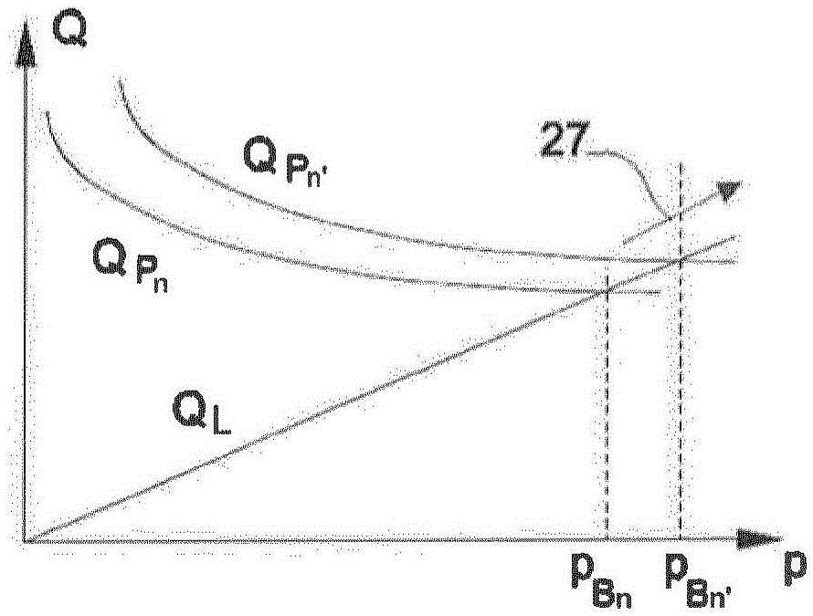 Hydraulic braking system