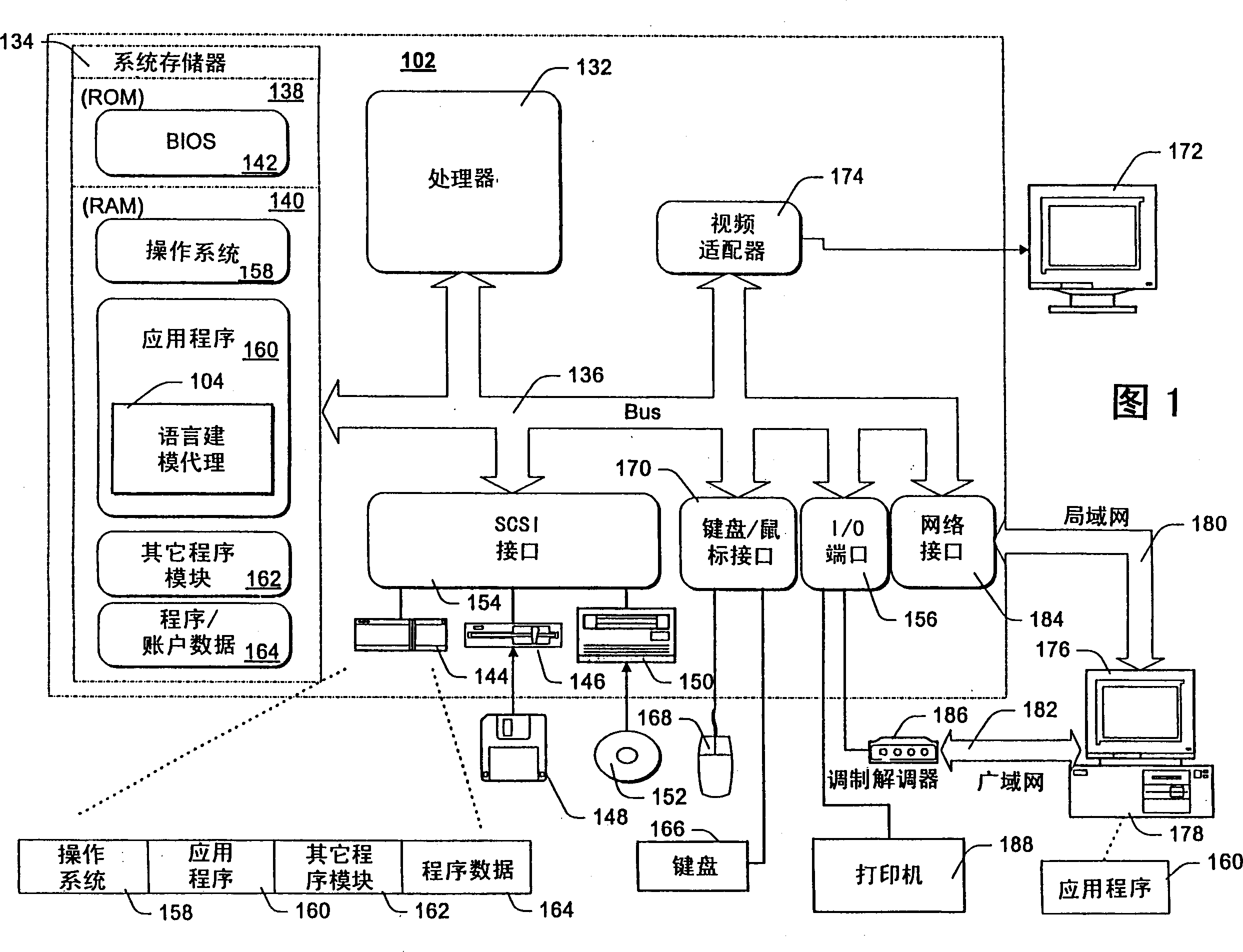 System and iterative method for lexicon, segmentation and language model joint optimization