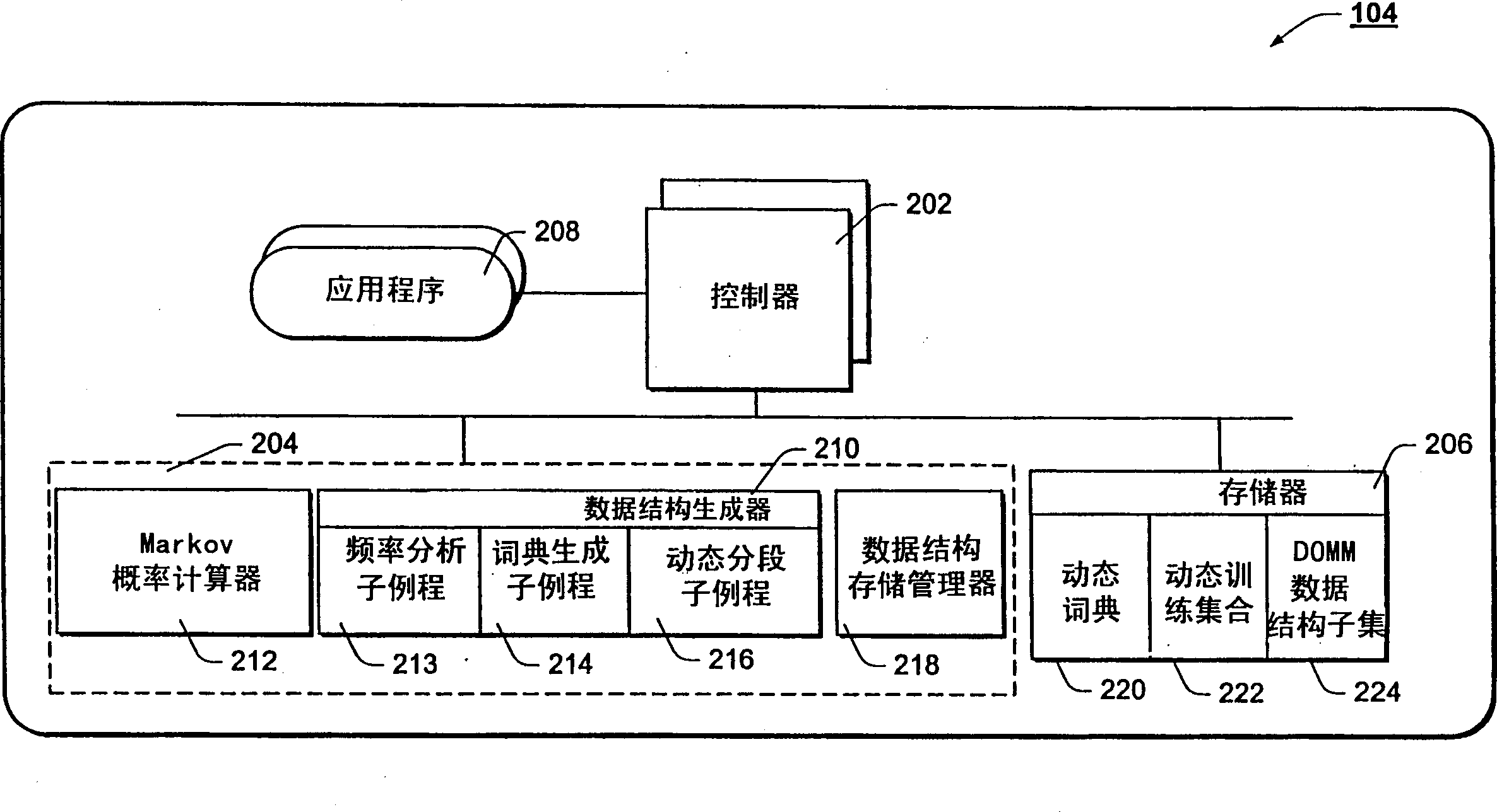 System and iterative method for lexicon, segmentation and language model joint optimization