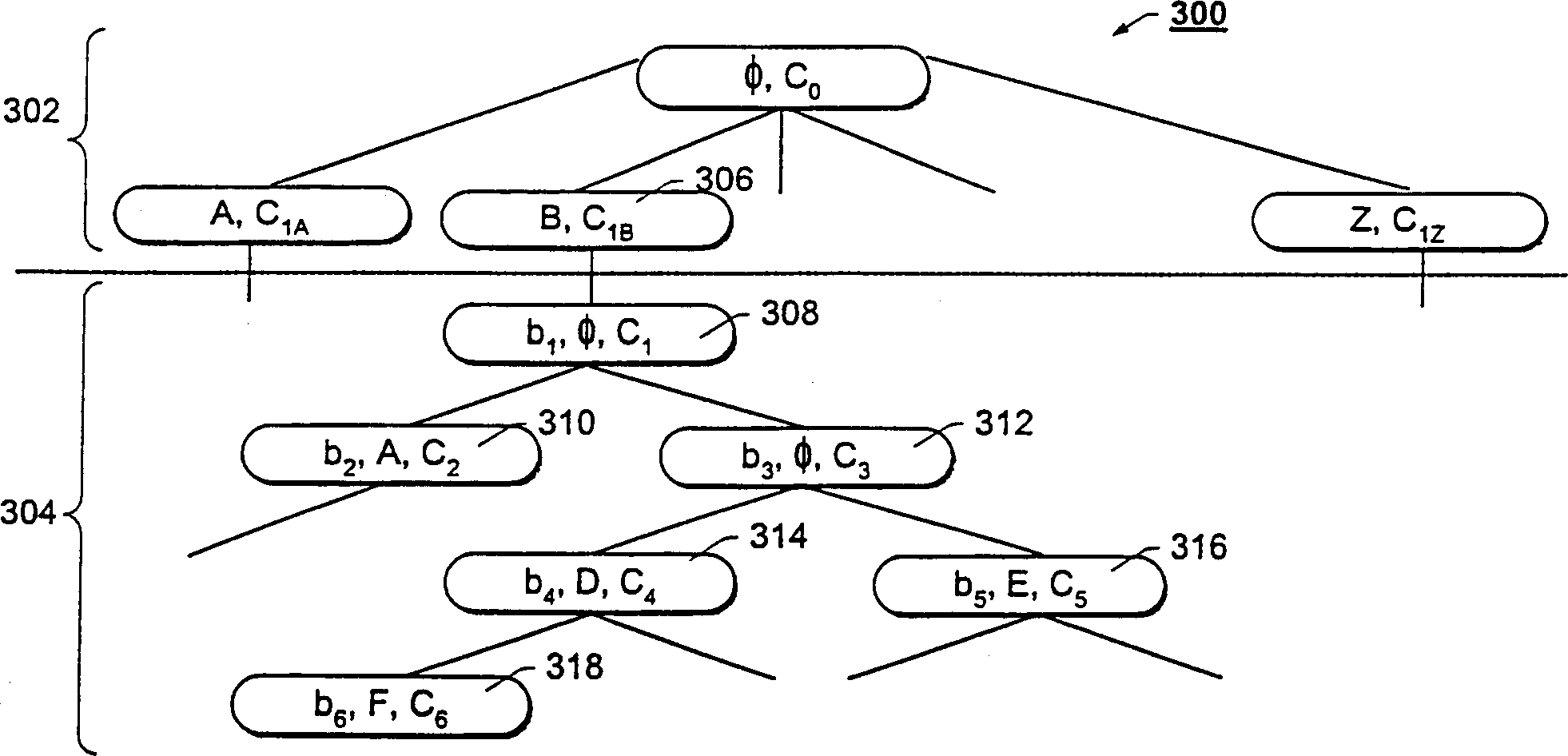 System and iterative method for lexicon, segmentation and language model joint optimization