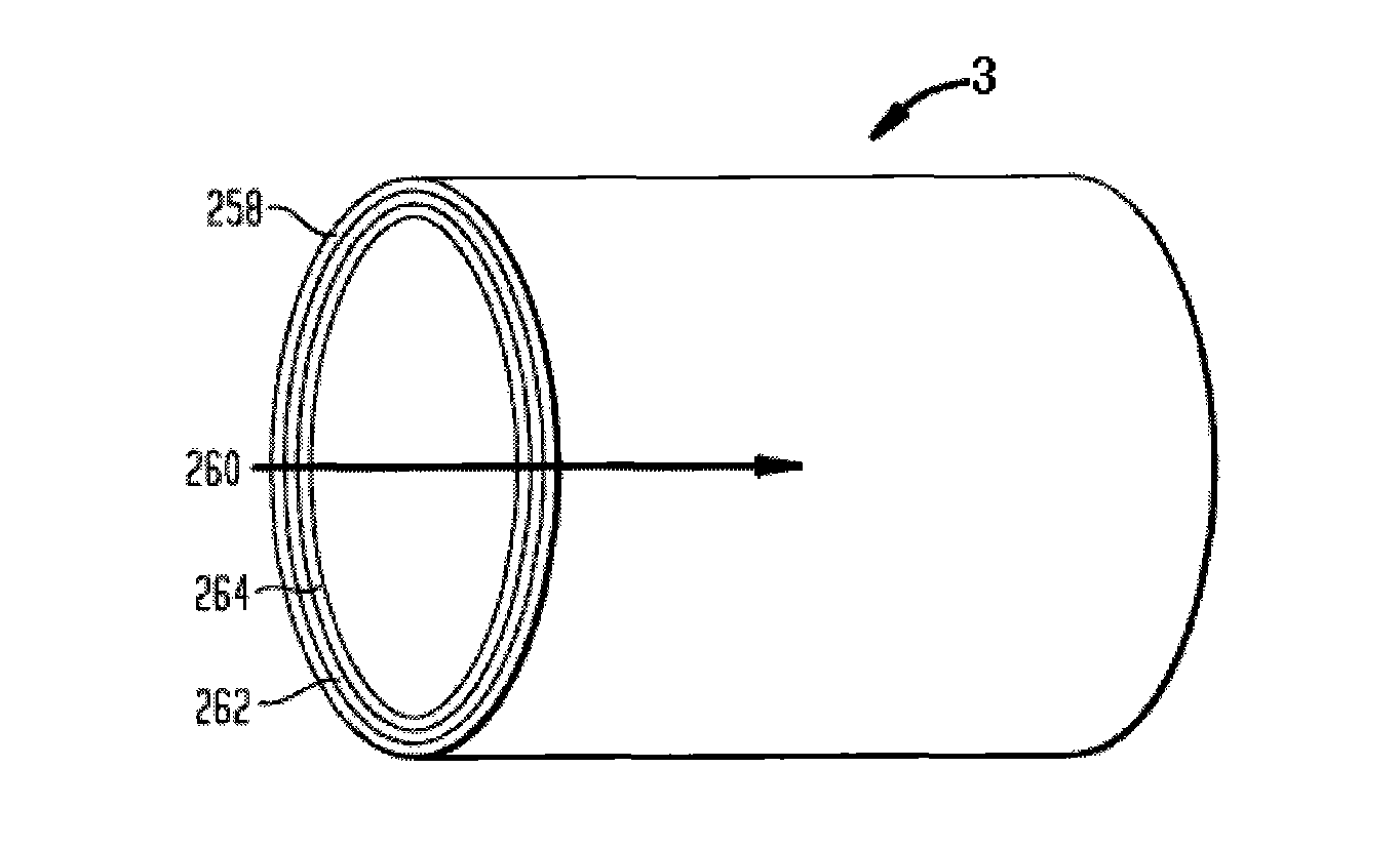 Sub-cooled superconductor gradient coil module applicable to magnetic resonance imaging