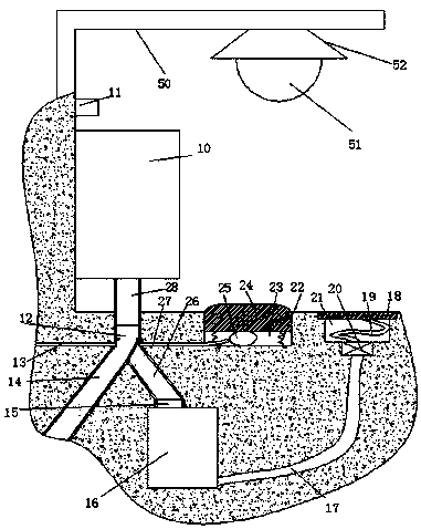 Novel environment-friendly coating device