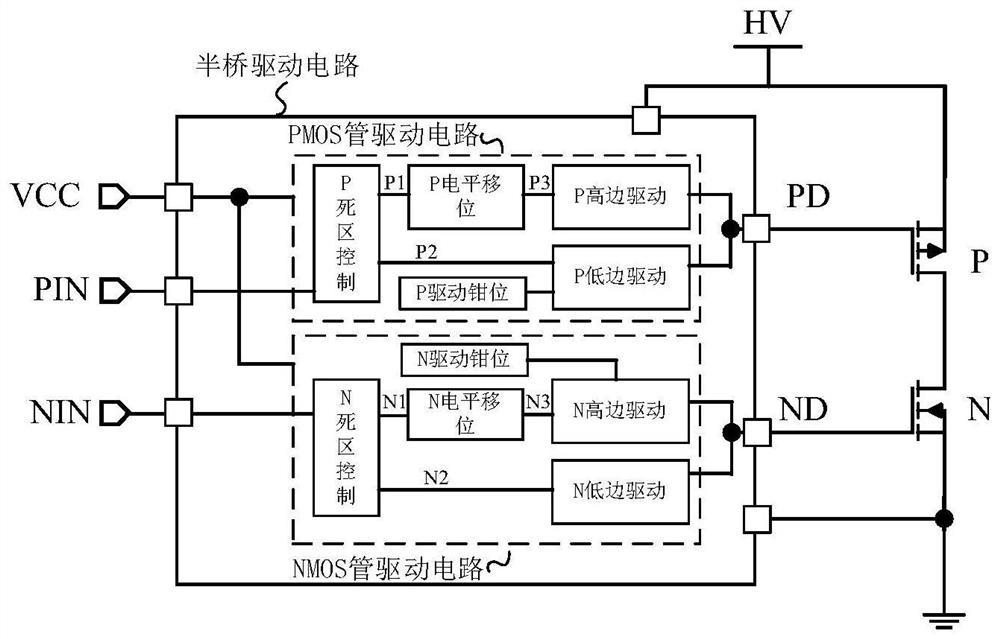 High voltage half bridge drive circuit