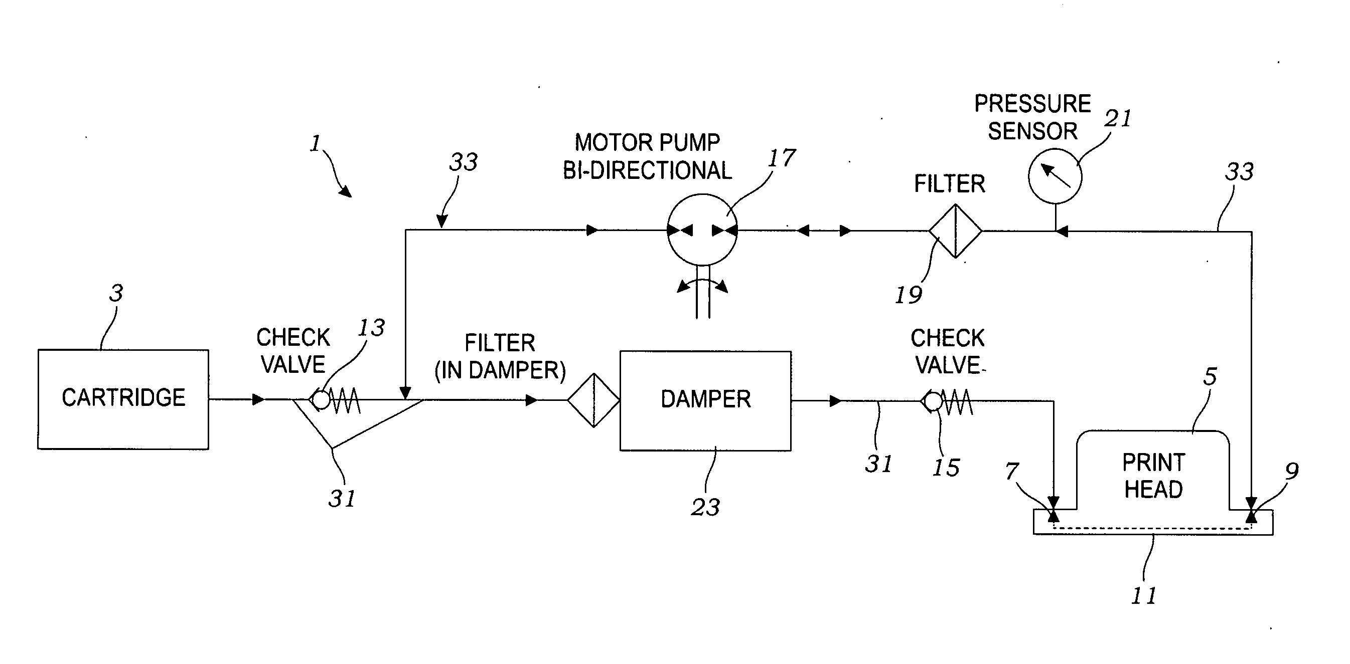 Inkjet printer ink delivery system