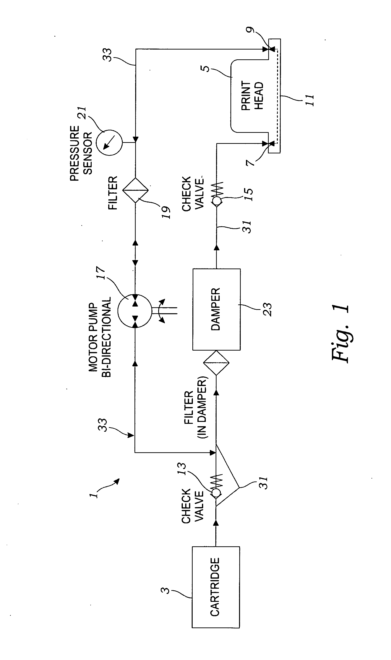 Inkjet printer ink delivery system