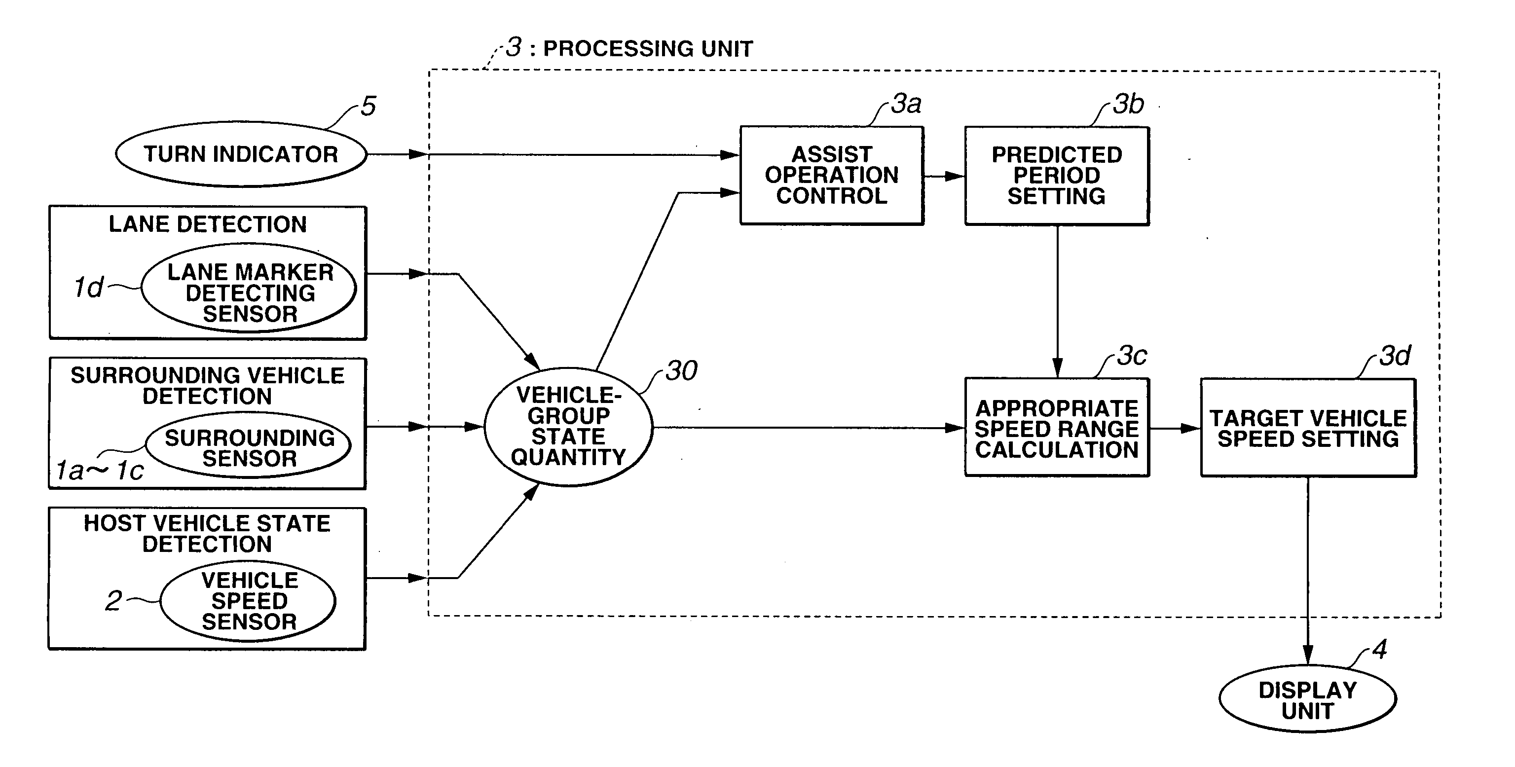 Lane change assist system