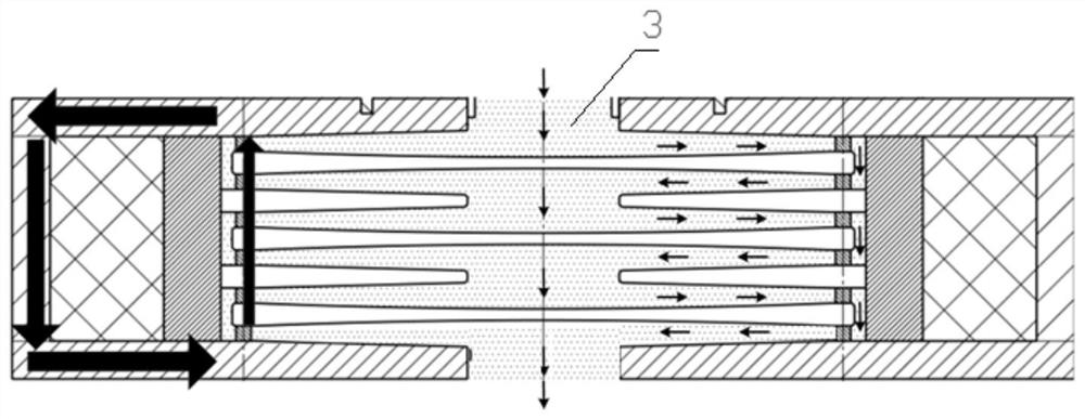 Radial uniform-section flow throttling magneto-rheological buffering device