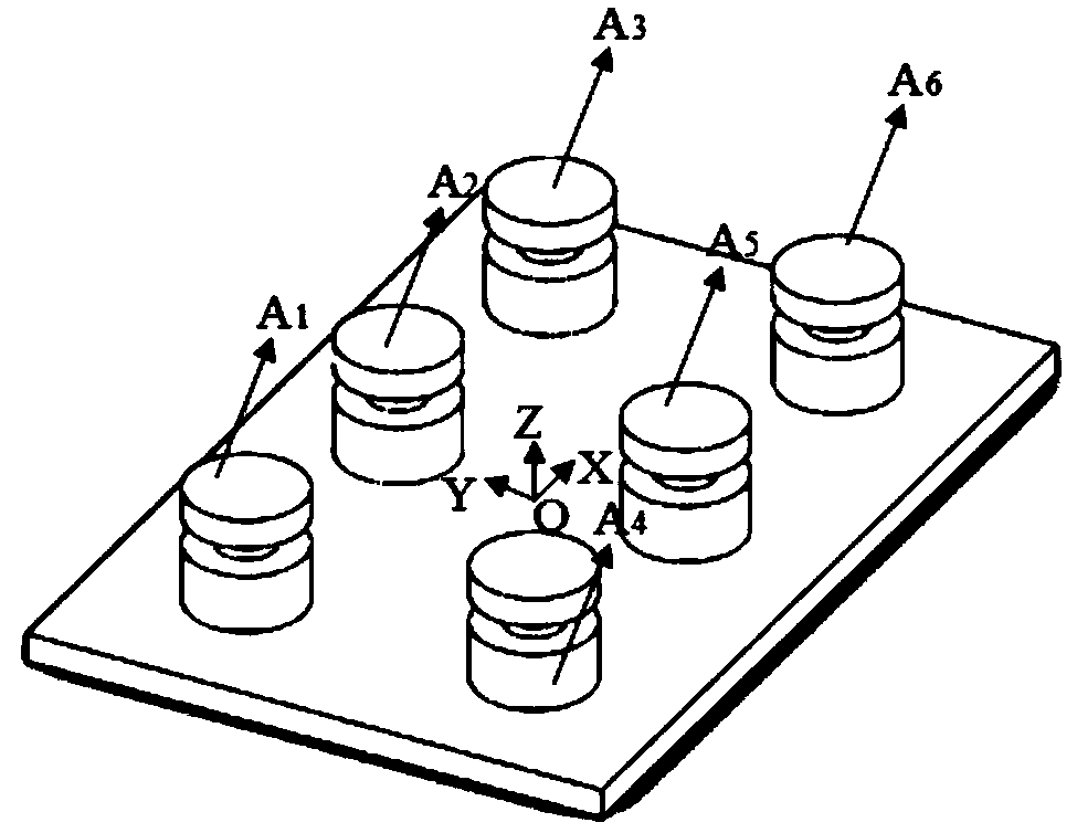 Multi-robot cooperated operation task description method