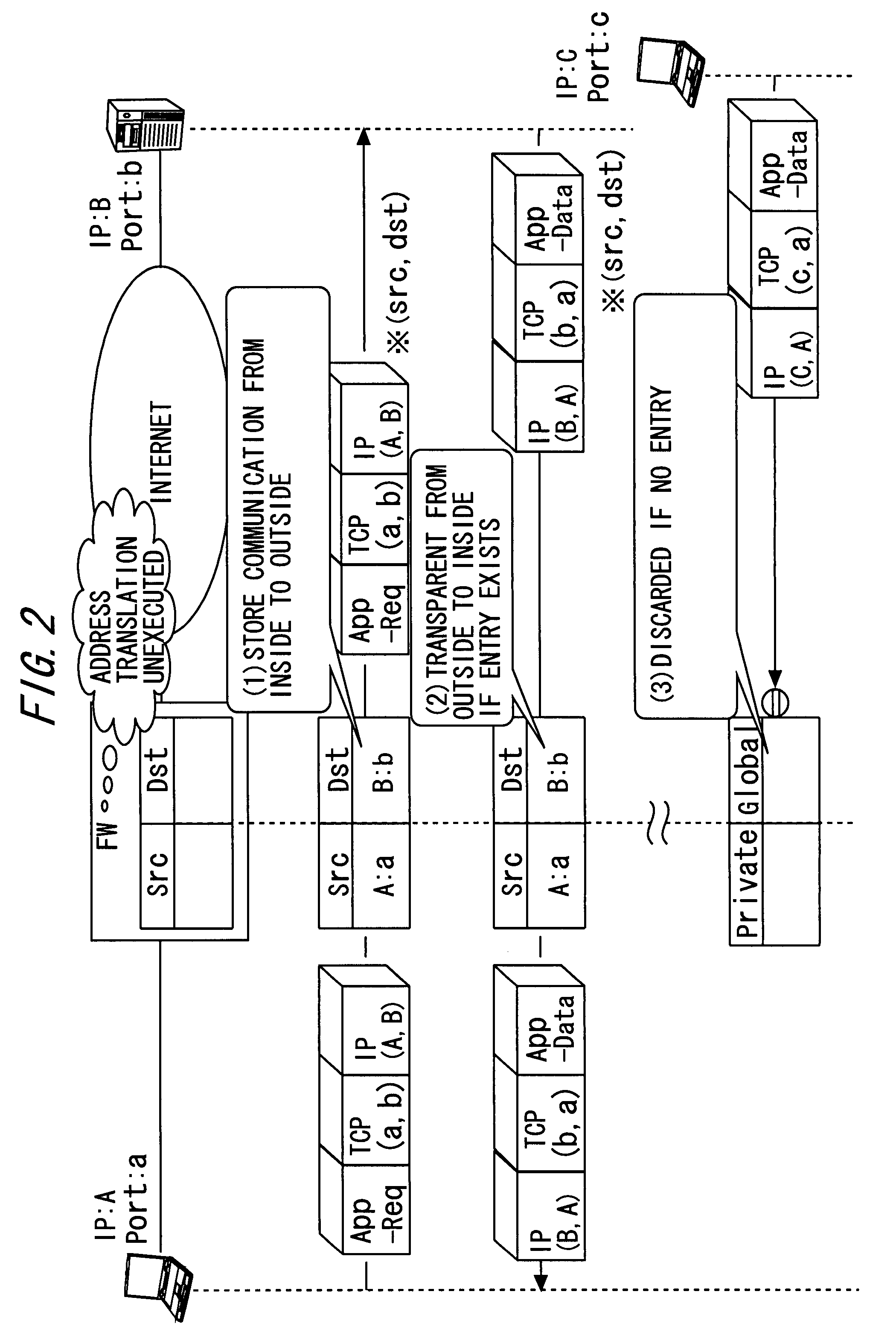 IP application service providing system