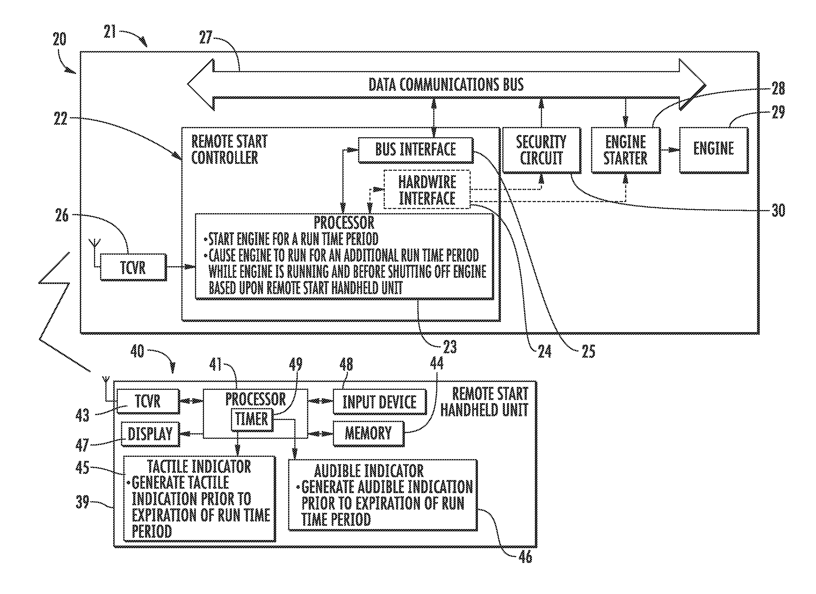 Remote vehicle starting system providing a tactile indication relating to remote starting and associated methods