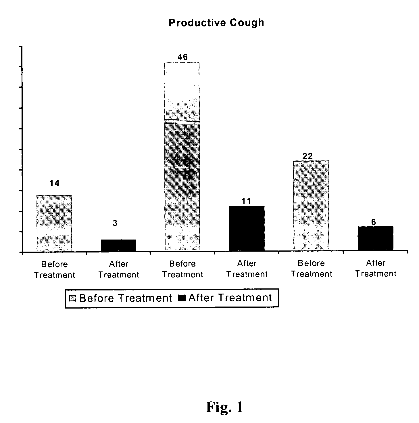 Anti-cigarette herbal formulation as an antidote to tobacco