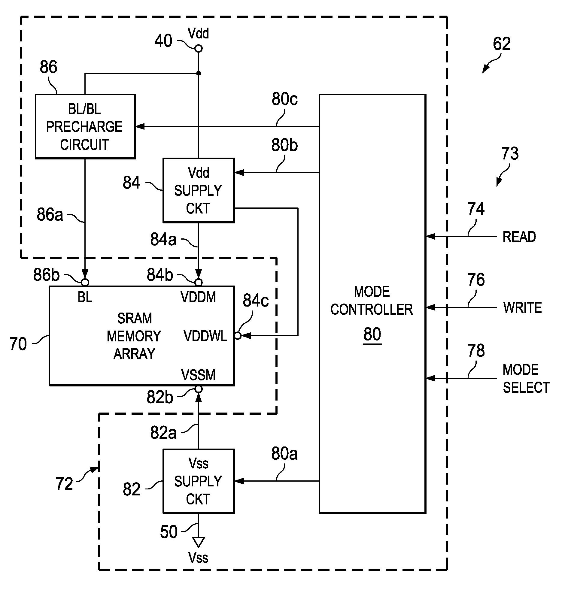 Memory with low power mode for WRITE