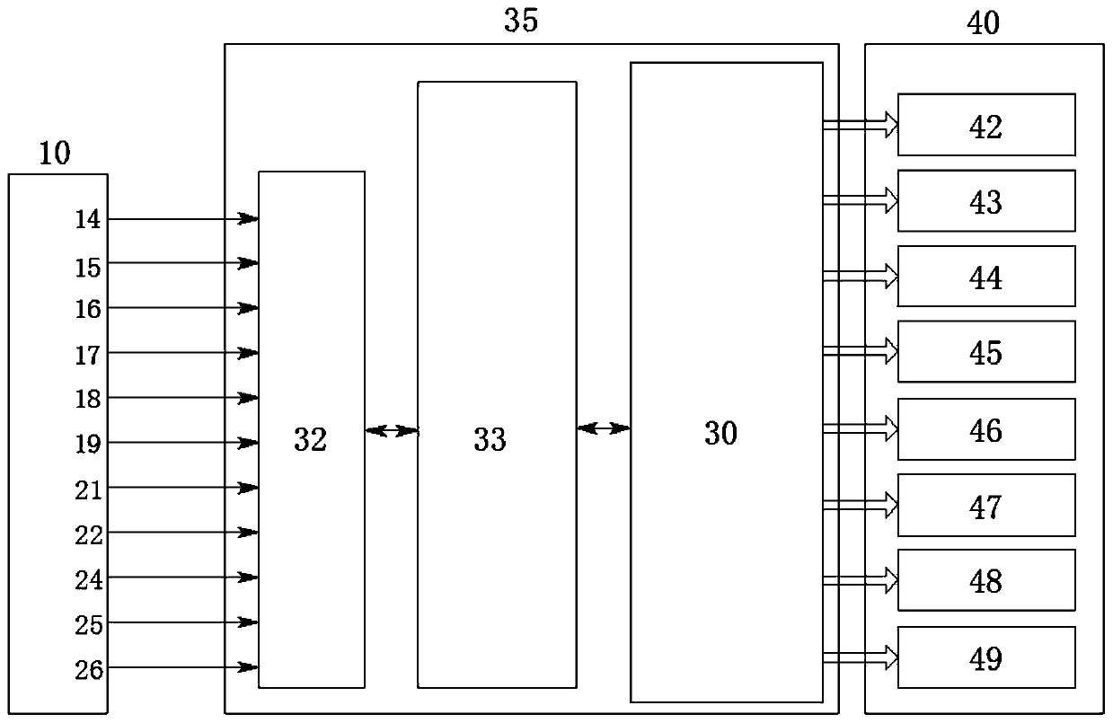 Control system of methanol/natural gas flexible fuel engine and control method of control system of methanol/natural gas flexible fuel engine