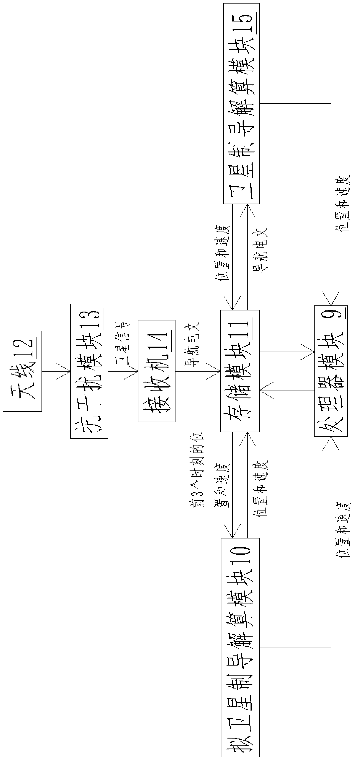 Composite extended-range aircraft capable of being applied to in unstable satellite signal area