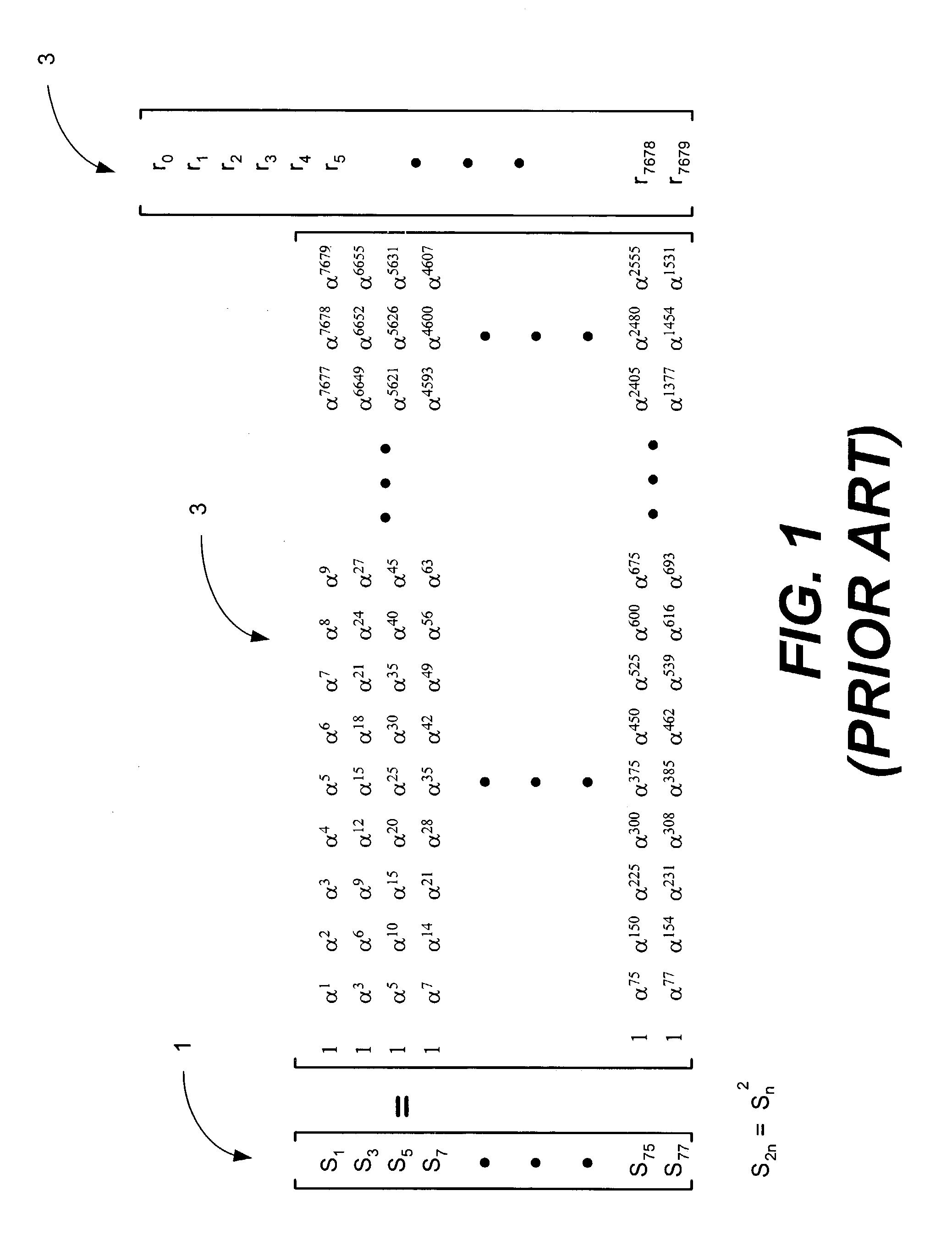 Method and apparatus for performing syndrome computation in a decoder of a forward error correction (FEC) system