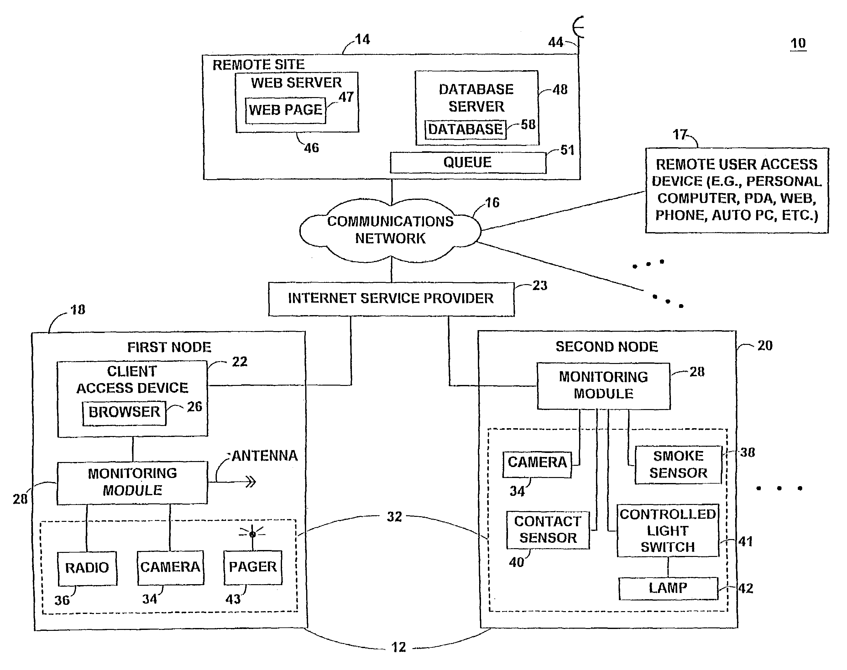 Method and system for adaptively setting a data refresh interval