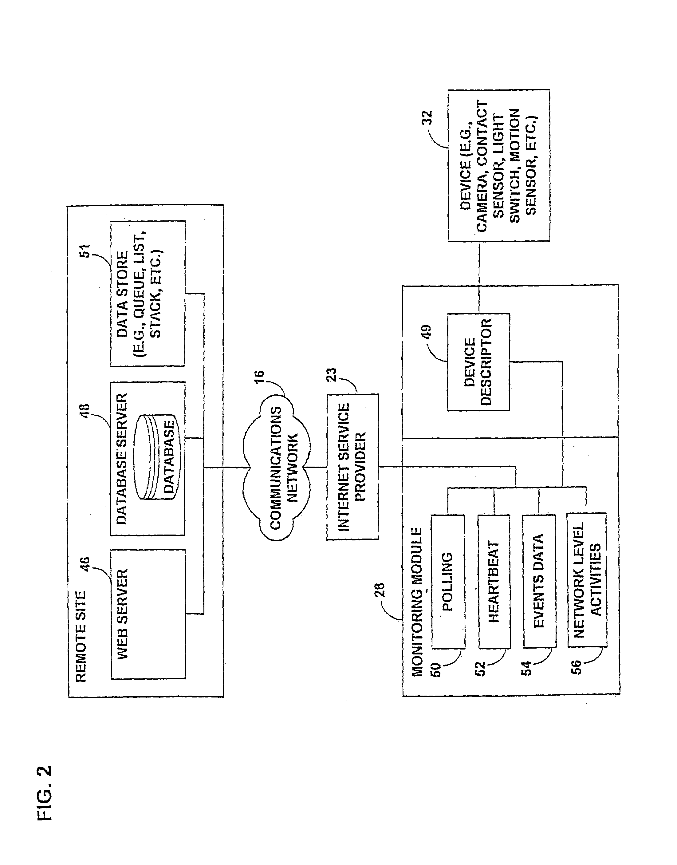 Method and system for adaptively setting a data refresh interval