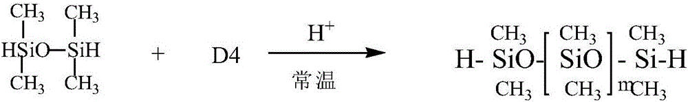 Poly quaternary ammonium polyether polydimethylsiloxane, preparation method thereof and hand feeling finishing agent