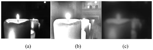 MSR-based high dynamic range video generation method