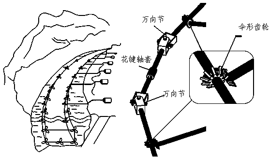 A power generation system composed of flexible connection clutch turbine