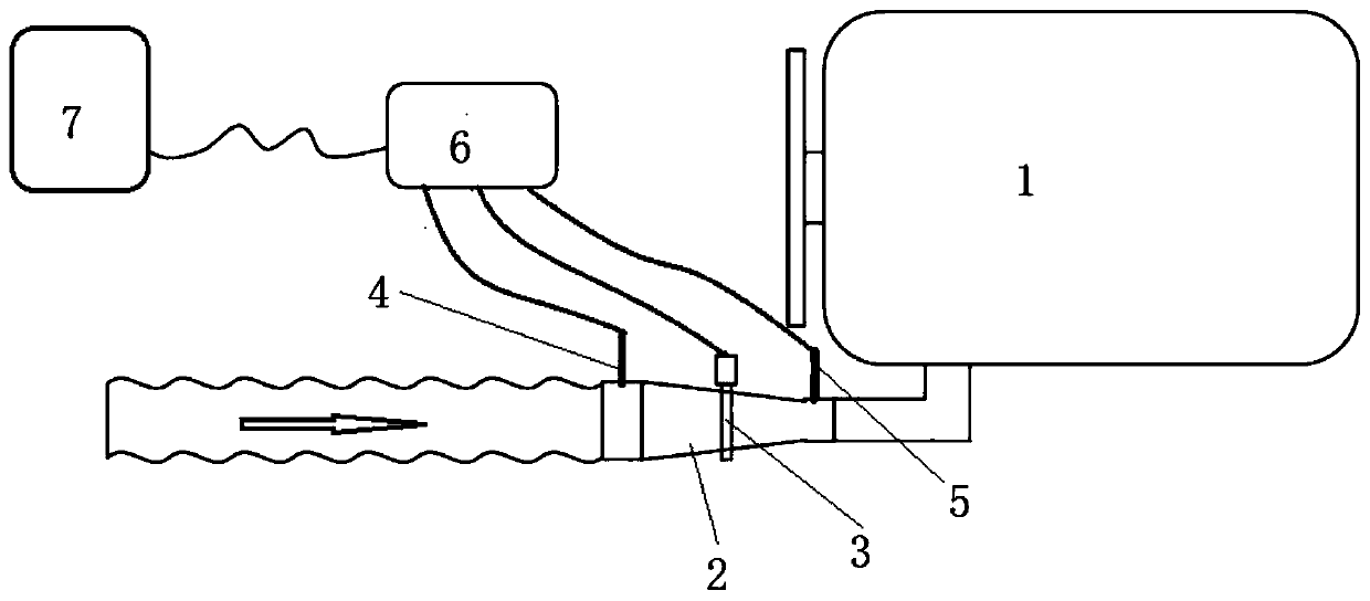 Method for accurately controlling pressure difference at air inlet hole of automobile engine