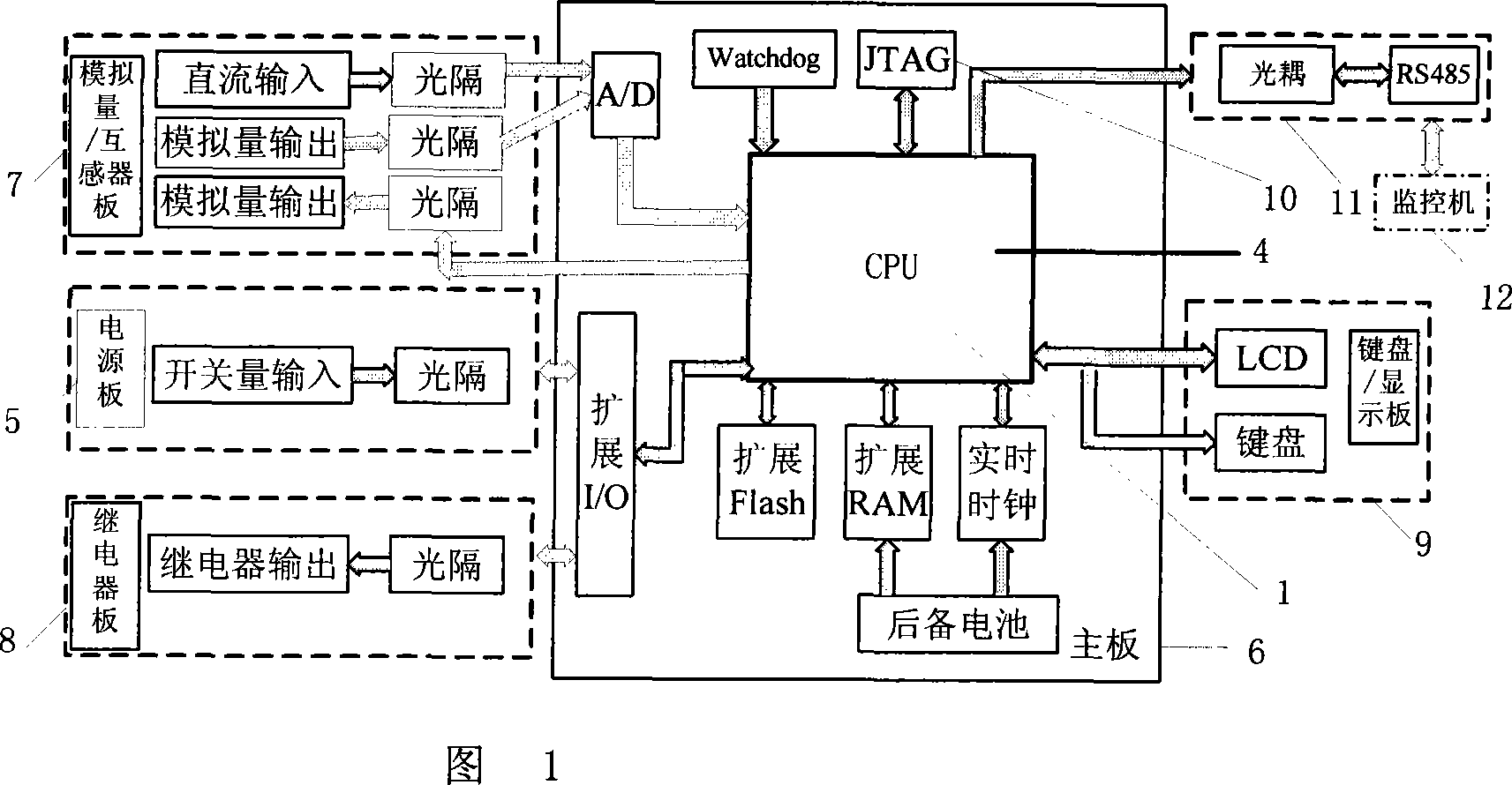 Microcomputer protecting controller