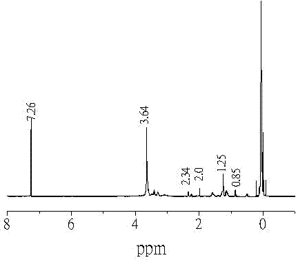 Quaternary ammonium base organopolysiloxane high-molecular compound and preparation method and application thereof