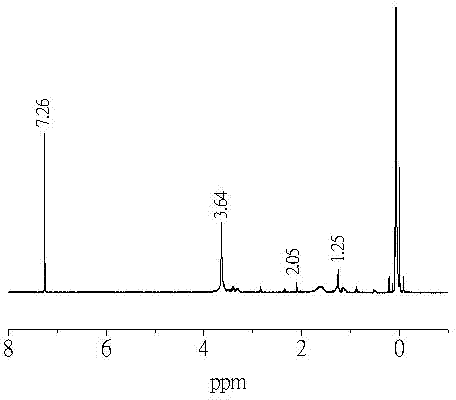 Quaternary ammonium base organopolysiloxane high-molecular compound and preparation method and application thereof