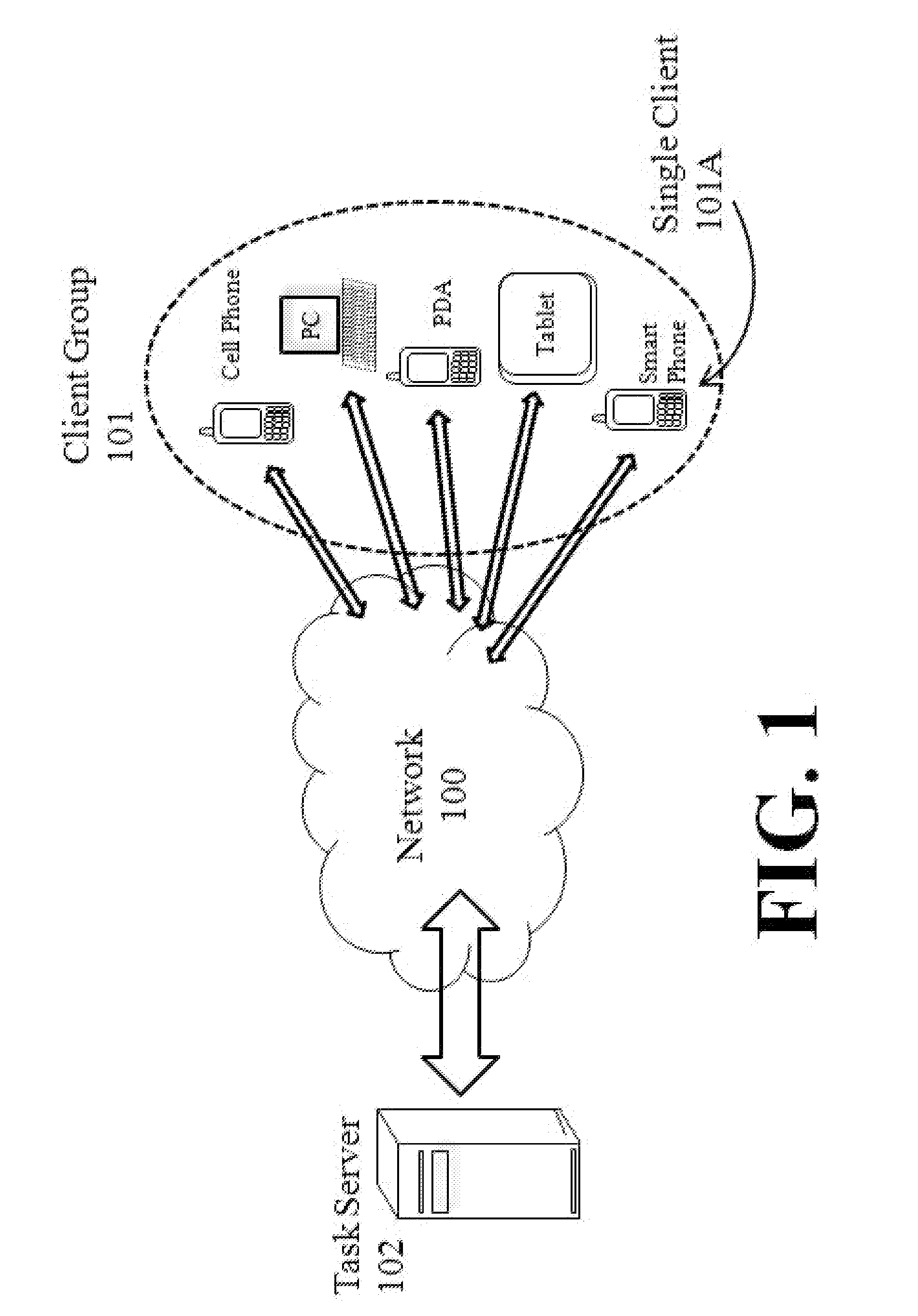 Simultaneous events over a network