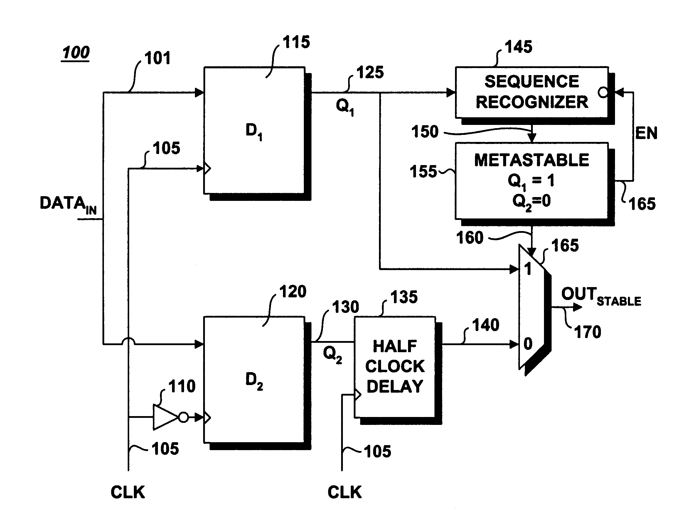 Method and device for synchronization of phase mismatch in communication systems employing a common clock period