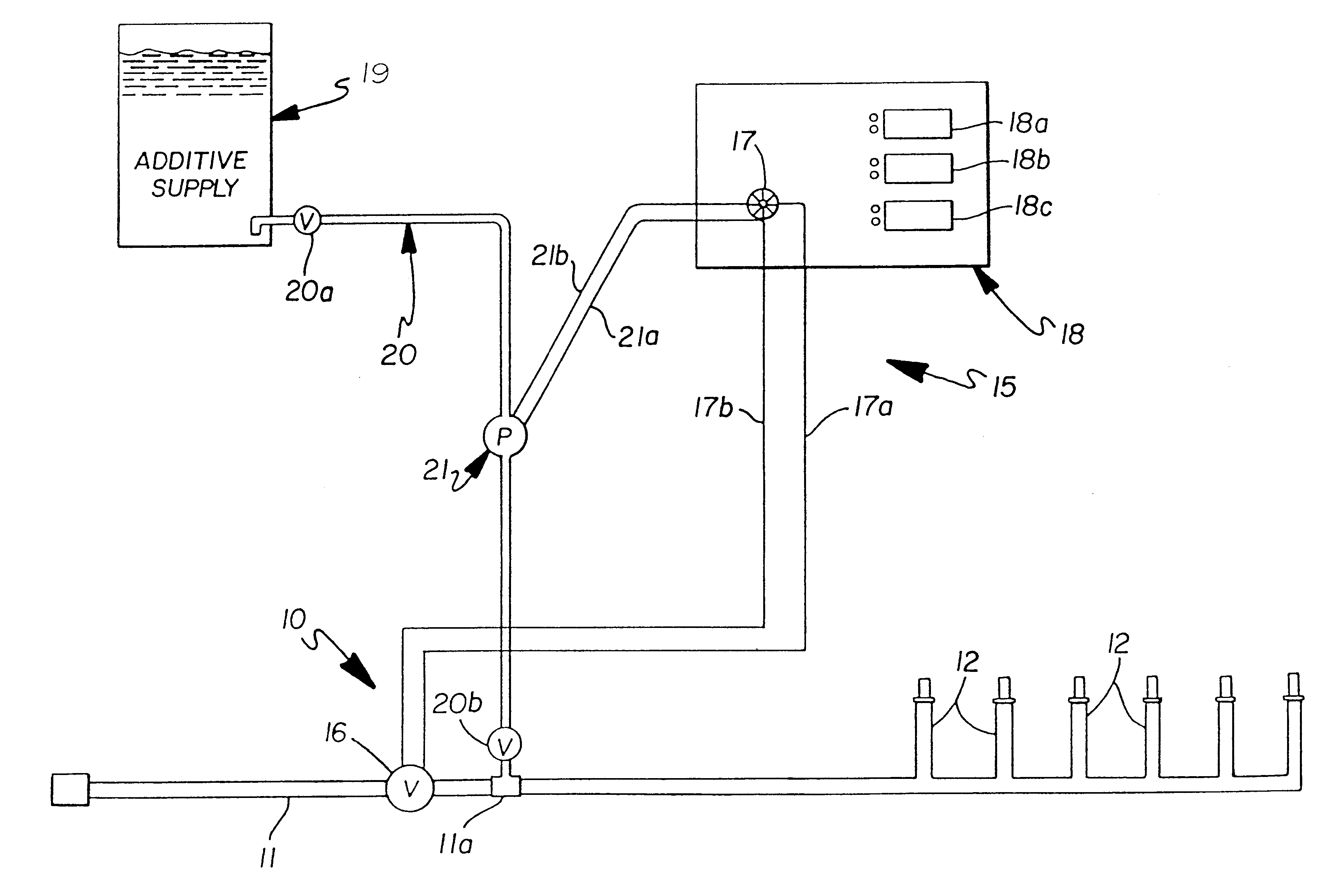 Solution introduction system for watering installations