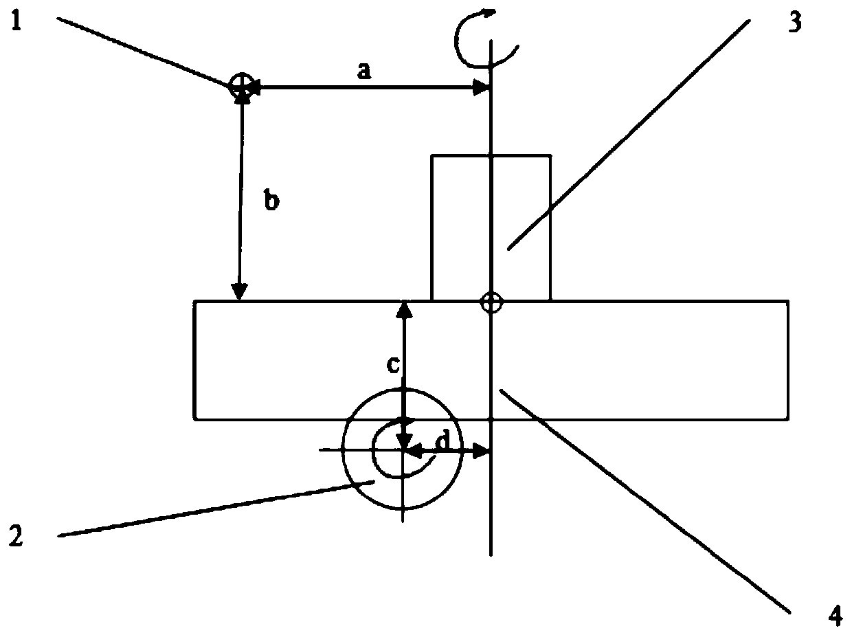 A method that can be used to detect the accuracy of the rotating axis of a five-axis linkage machine tool