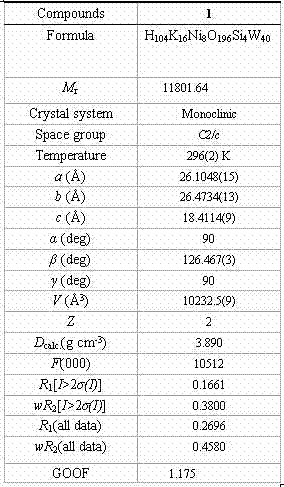 Preparation method of tetramer nickel substituted silicon tungsten oxygen cluster catalyst