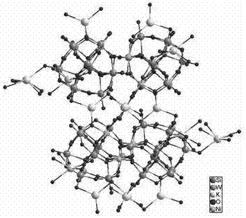 Preparation method of tetramer nickel substituted silicon tungsten oxygen cluster catalyst