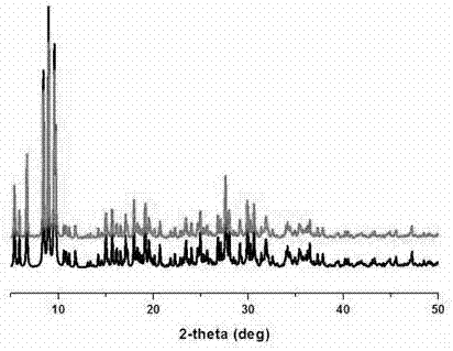 Preparation method of tetramer nickel substituted silicon tungsten oxygen cluster catalyst