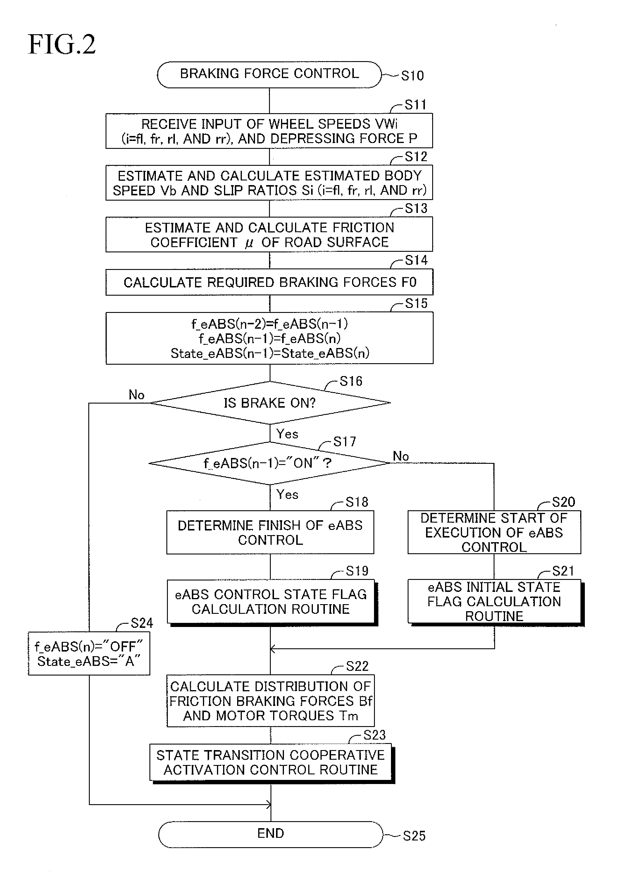 Braking force control apparatus for vehicle