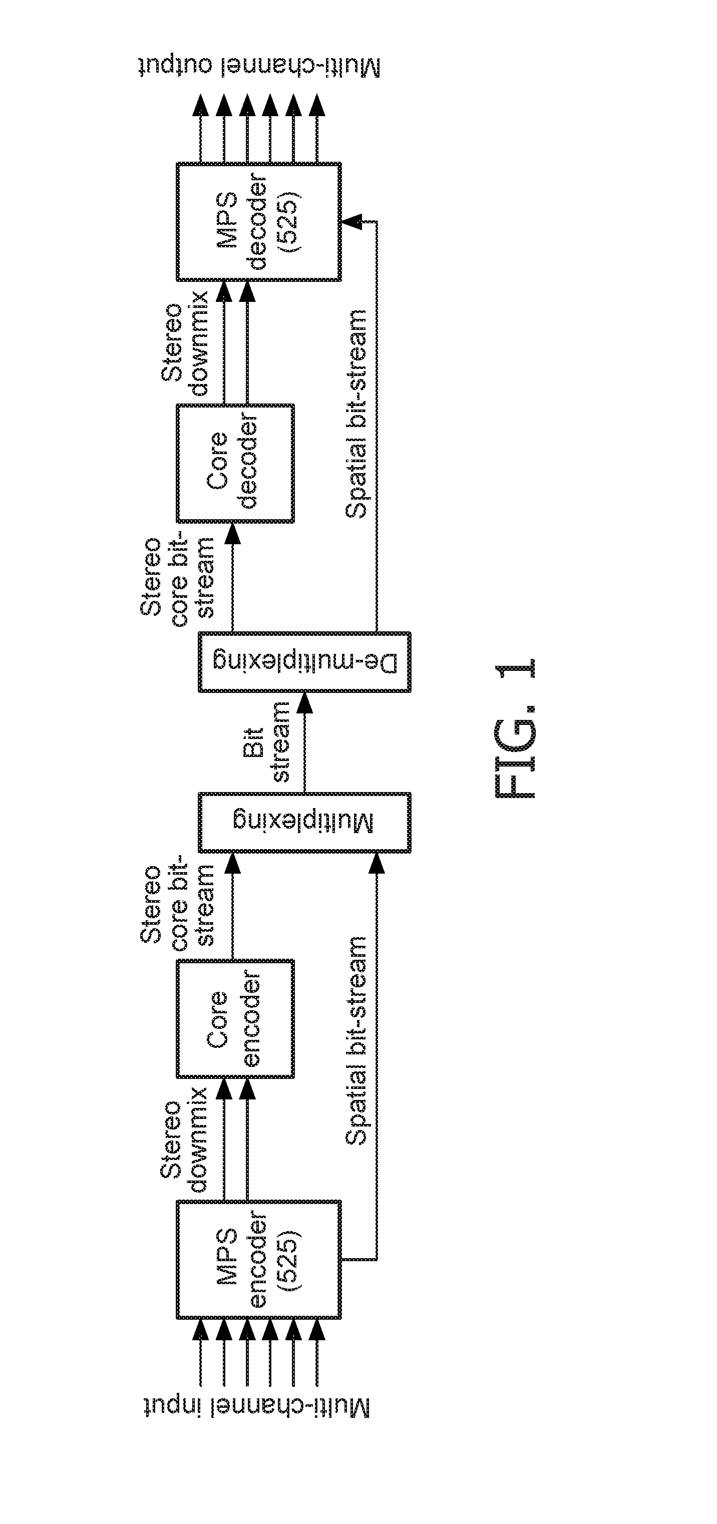 Binaural audio processing