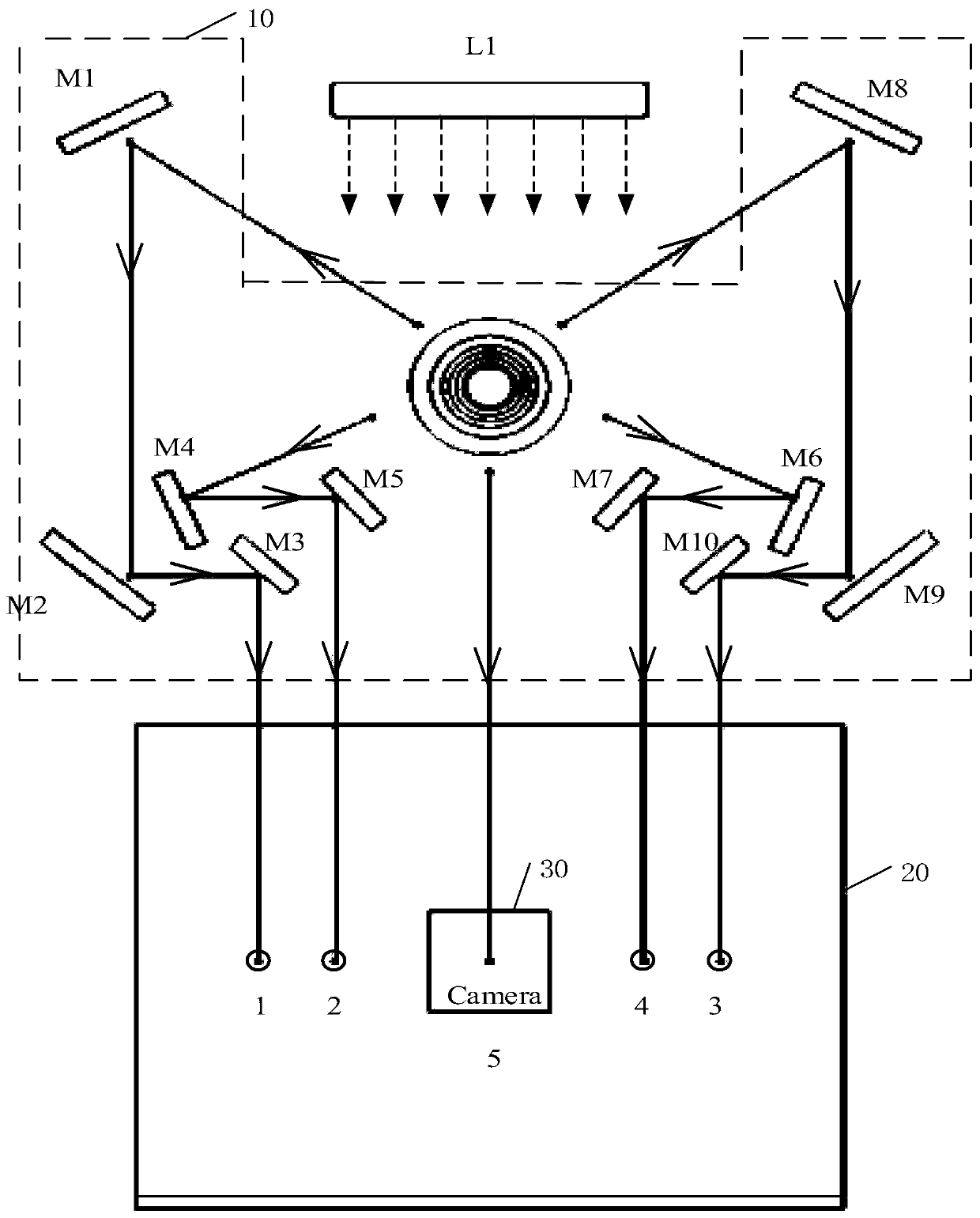 Bottle bottom defect detection system and method