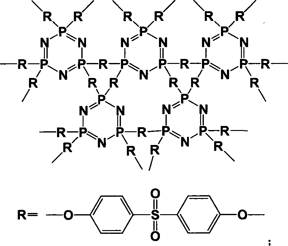 Hollow micro-ball containing phosphazene and preparing method