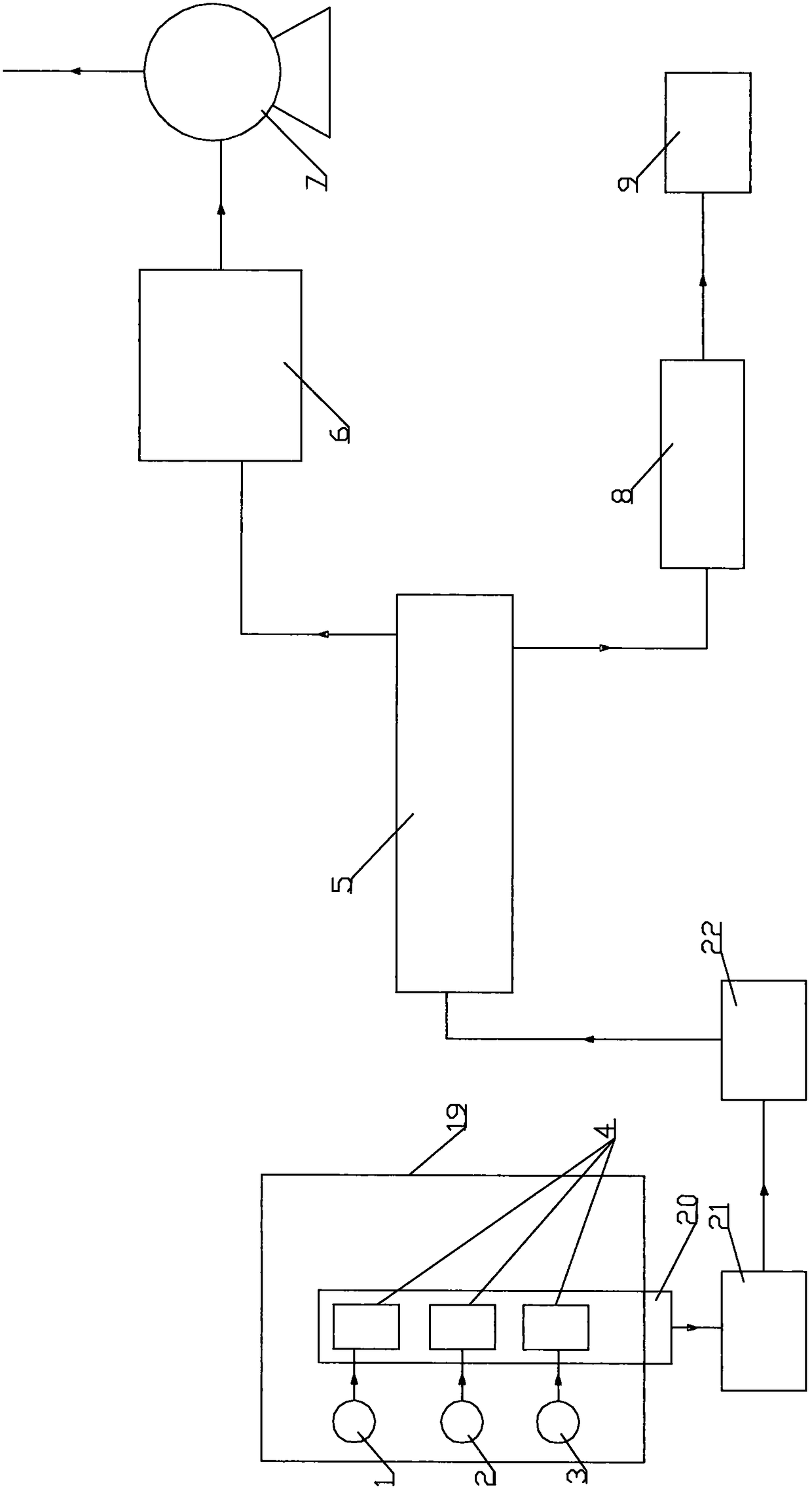 Coal ash slag comprehensive utilization device and comprehensive utilization method