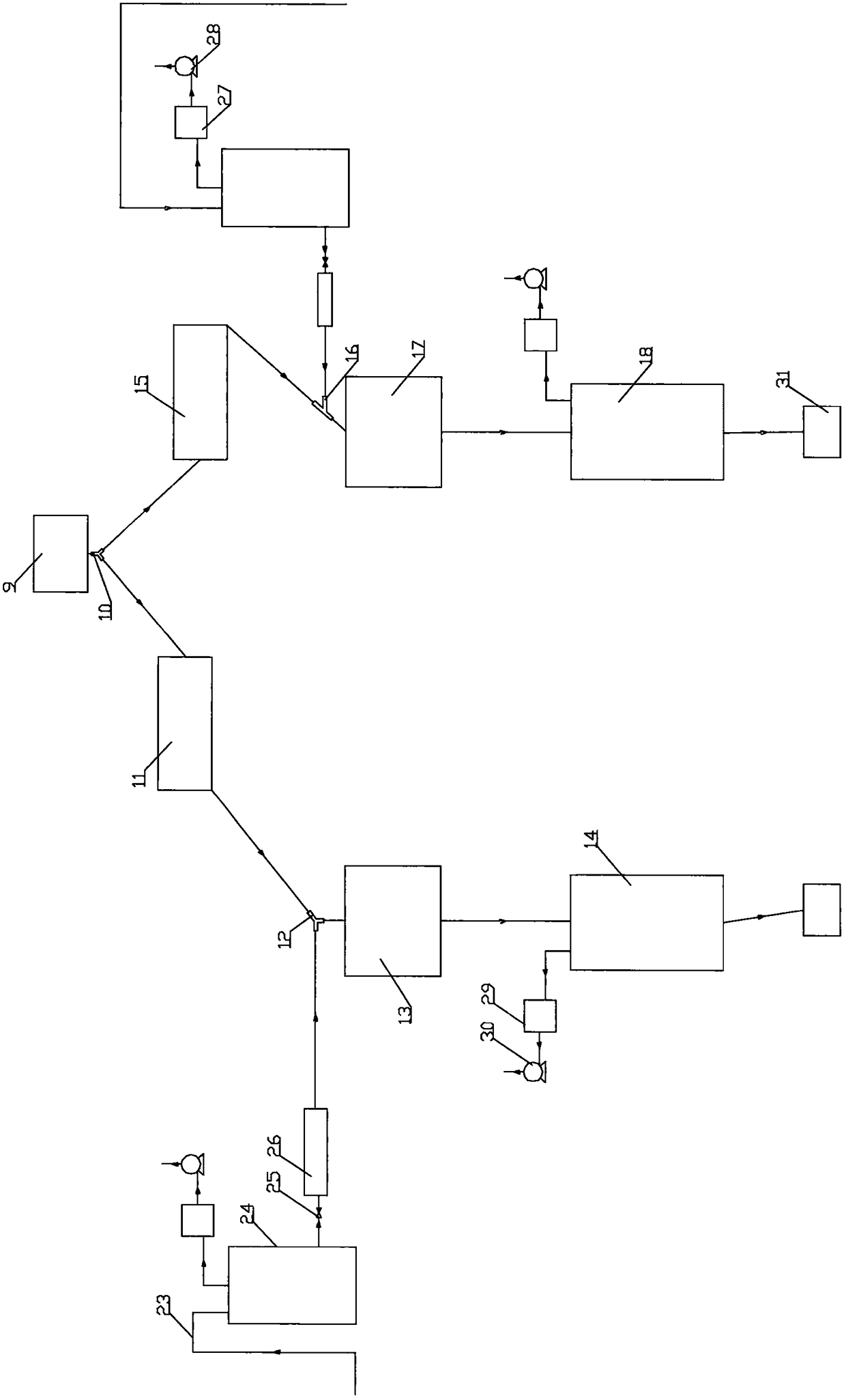 Coal ash slag comprehensive utilization device and comprehensive utilization method