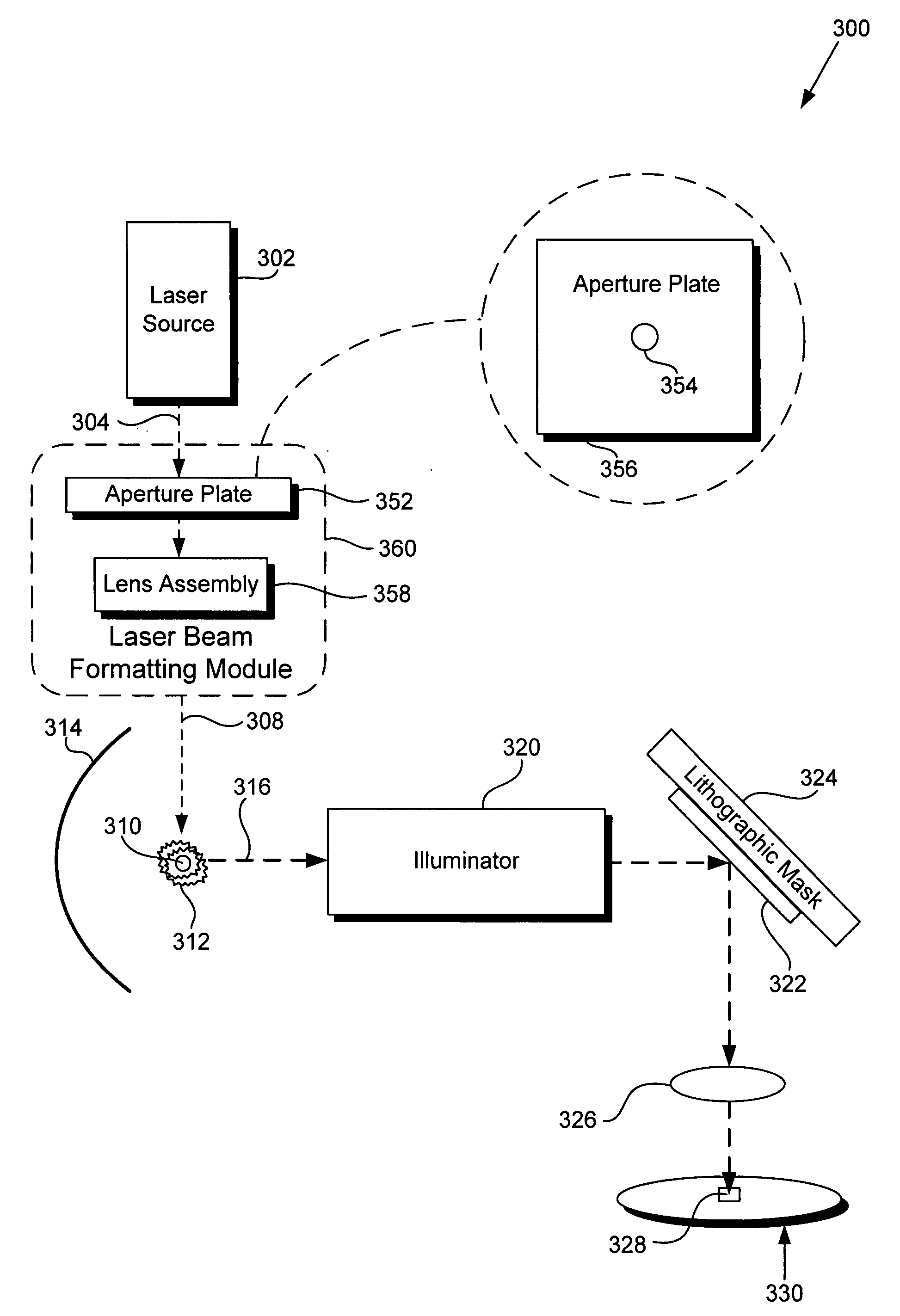 Laser beam formatting module and method for fabricating semiconductor dies using same