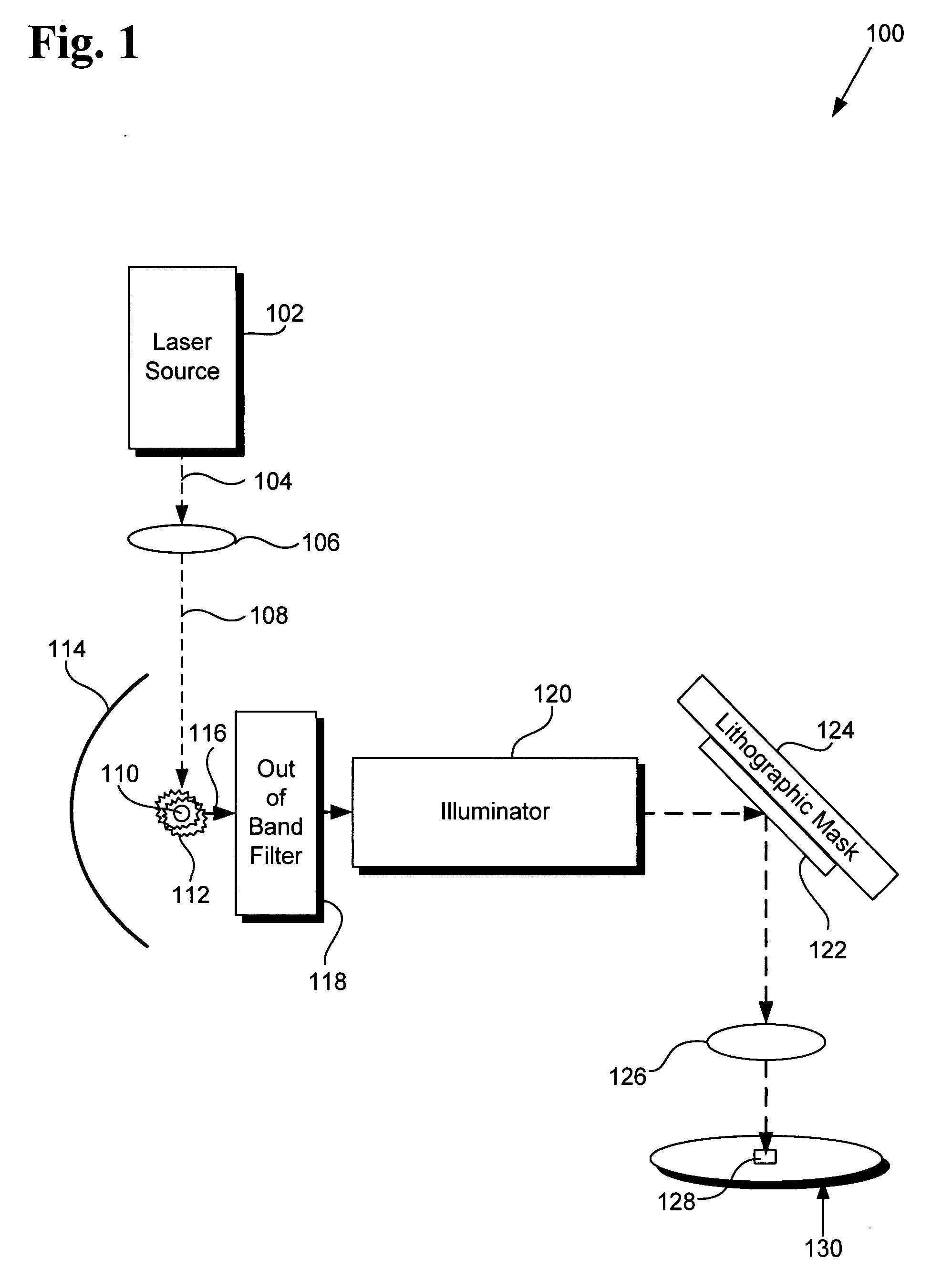 Laser beam formatting module and method for fabricating semiconductor dies using same